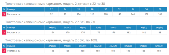 FUTBITEX ТОЛСТОВКА ДЛЯ СУБЛИМАЦИИ БЕЛАЯ БЕЗ НАЧЕСА размер 32, рост 134